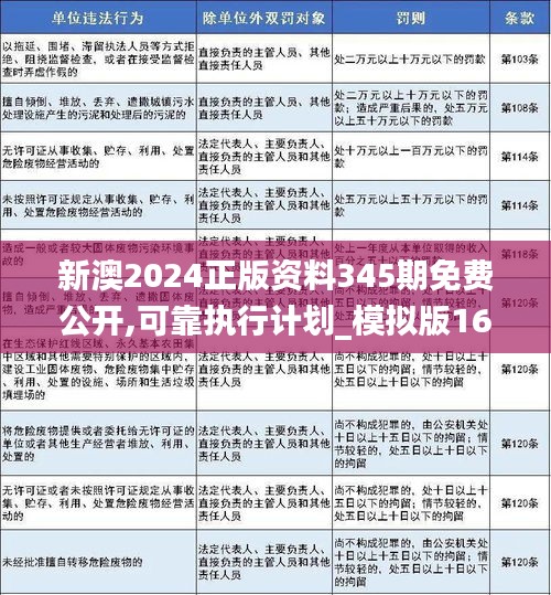 新澳准资料免费提供,新澳准资料免费共享，助力个人与企业的成长