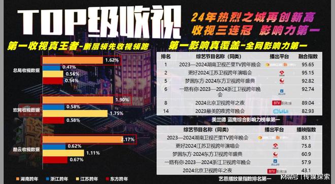 2025年新奥正版资料免费大全,2025年新奥正版资料免费大全，探索与共享的未来