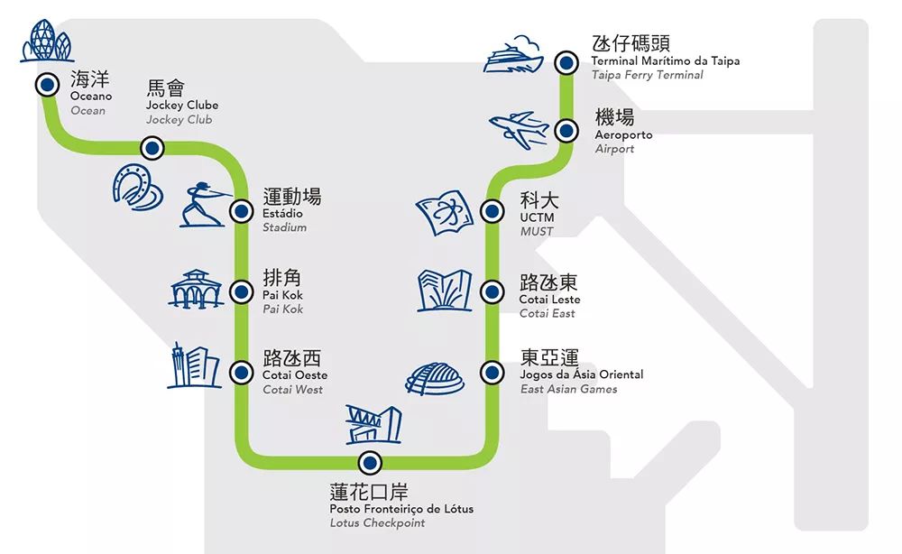 2025新澳门天天开好彩,新澳门2025年天天开好彩，探索未来的繁荣与希望