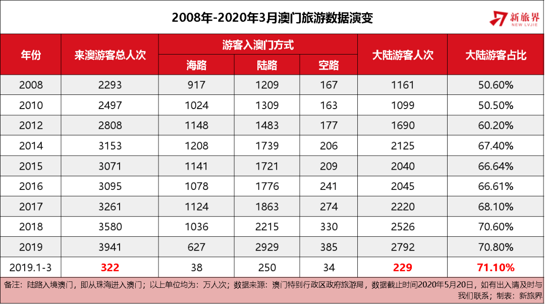 资讯 第423页