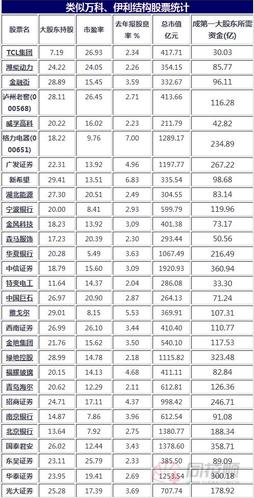 澳门三肖三码精准100%黄大仙,澳门三肖三码精准预测揭秘，黄大仙的神秘力量与100%准确率探索