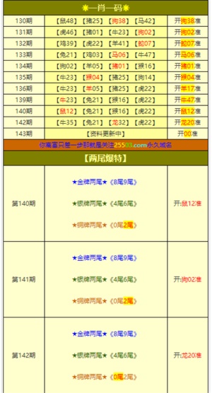 新澳门今晚开奖结果+开奖直播,新澳门今晚开奖结果及开奖直播，实时关注，体验刺激与期待