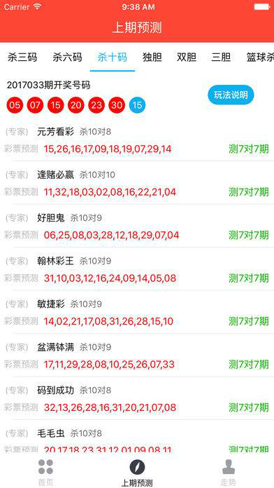 2025澳门今晚开特马开什么,澳门今晚特马开彩预测与探讨