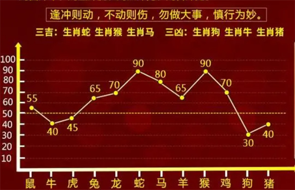 第1144页
