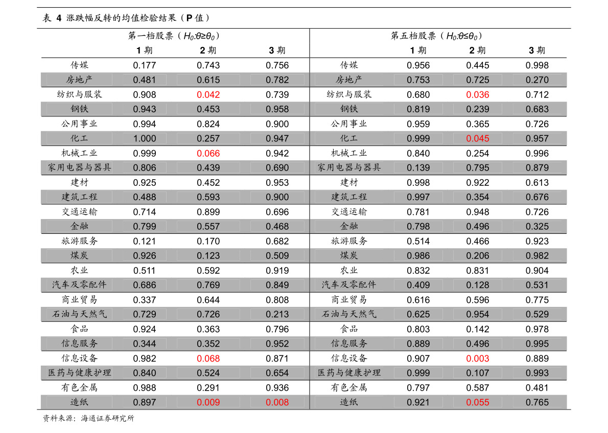 中金策略基金净值最新,中金策略基金净值最新动态与市场解读