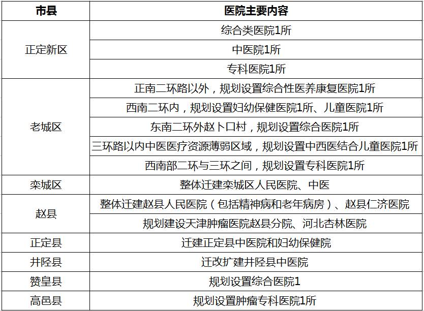 第1126页