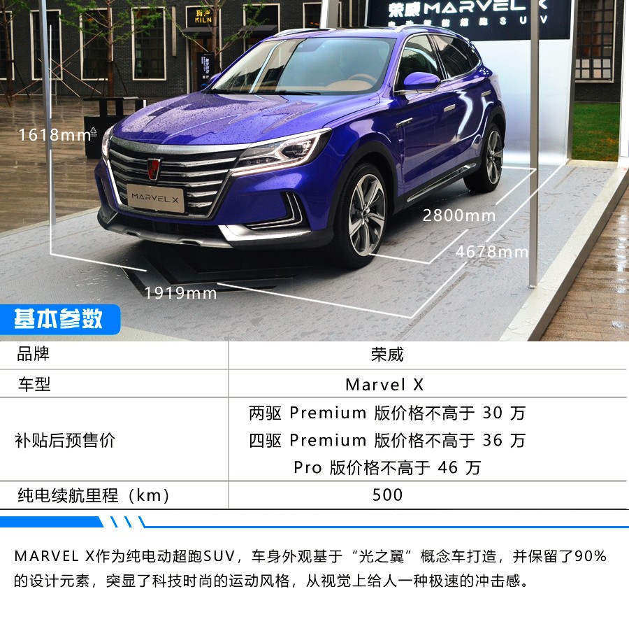 荣威的suv,荣威SUV，卓越品质与领先技术的完美结合