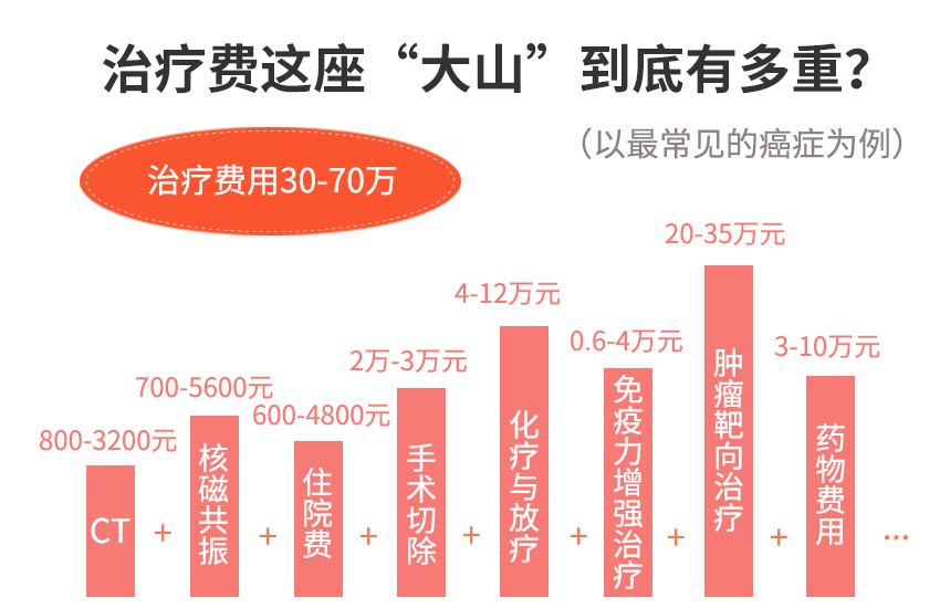 医保制度改革最新消息,医保制度改革最新消息，迈向更全面、更可持续的未来