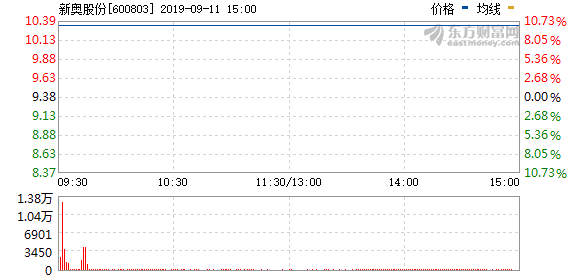 2025新奥历史开奖记录69期,揭秘新奥历史开奖记录，第69期的精彩瞬间与未来展望（关键词，2025）