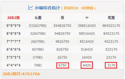 白小姐一肖一码100准261期,白小姐一肖一码，揭秘彩票预测的神秘面纱与精准预测背后的秘密（第261期深度解析）