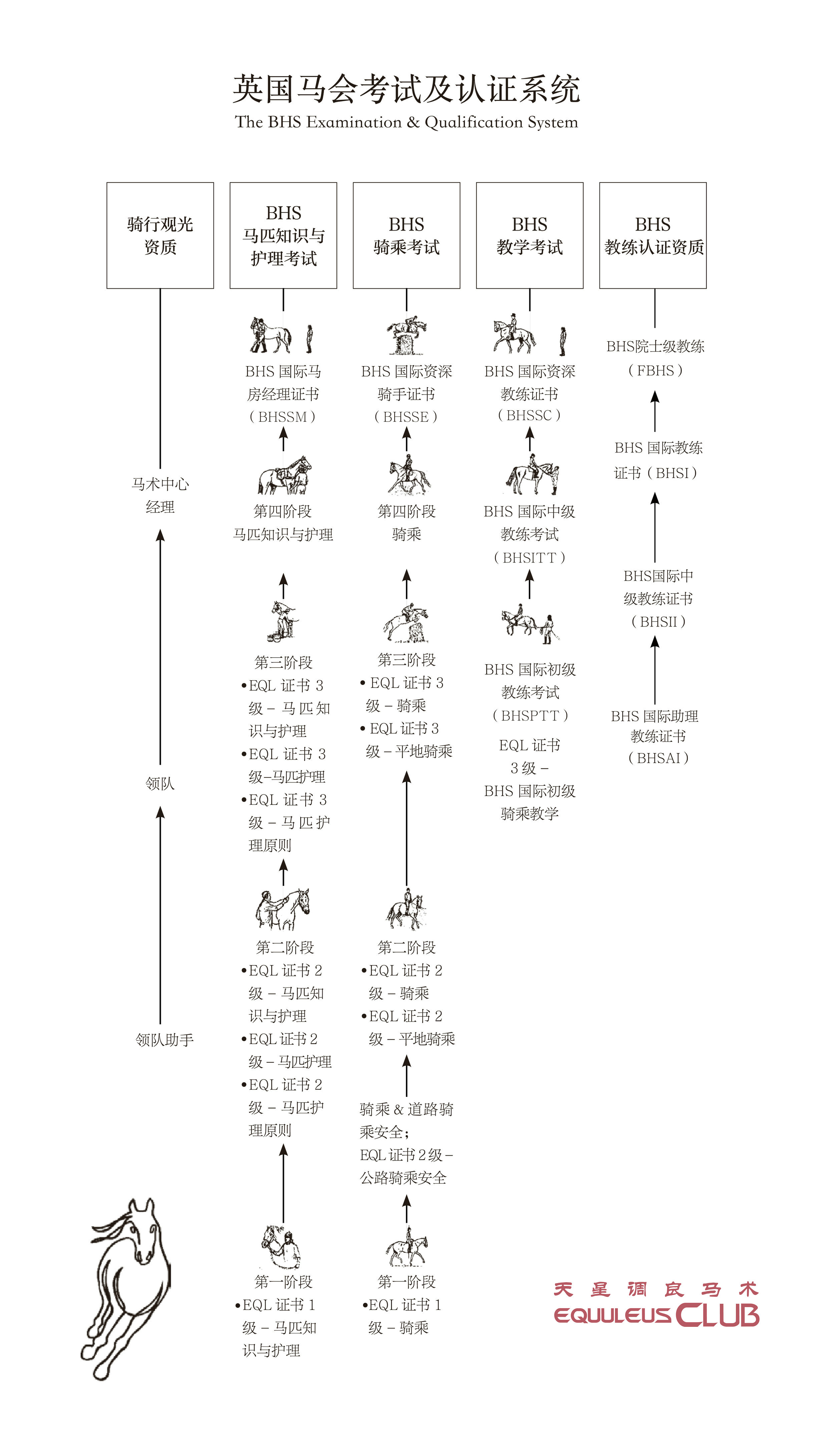 第697页