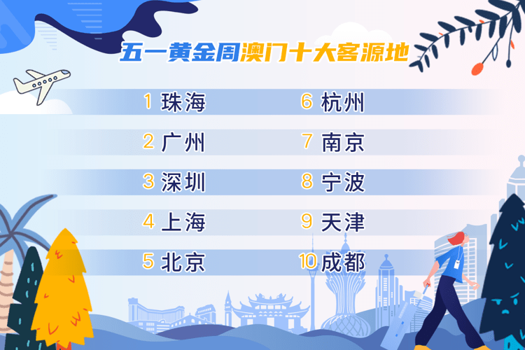 第568页