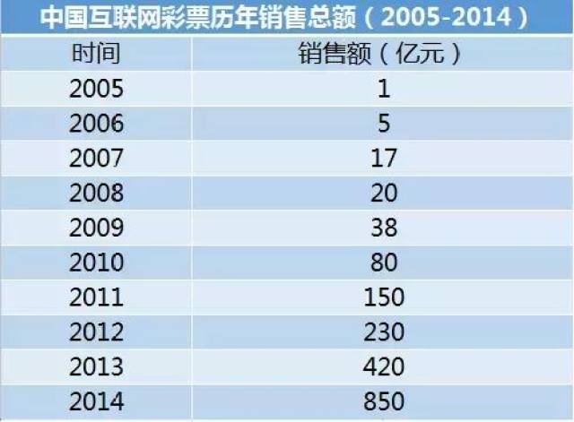 澳门天天开彩期期精准单双,澳门天天开彩期期精准单双，探索彩票背后的秘密