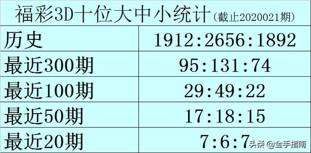 澳门一码一肖一特一中详情,澳门一码一肖一特一中，揭秘彩票背后的故事与细节