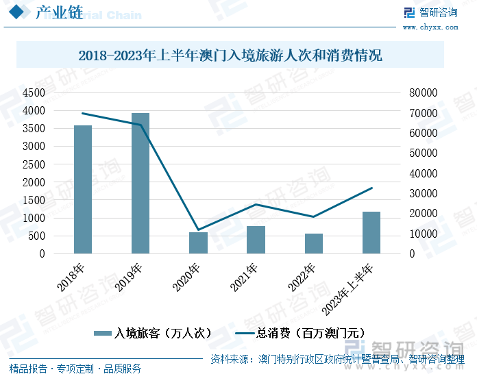 2025澳门管家婆三肖100%,澳门未来展望，探索管家婆三肖的精准预测之道（2025展望）