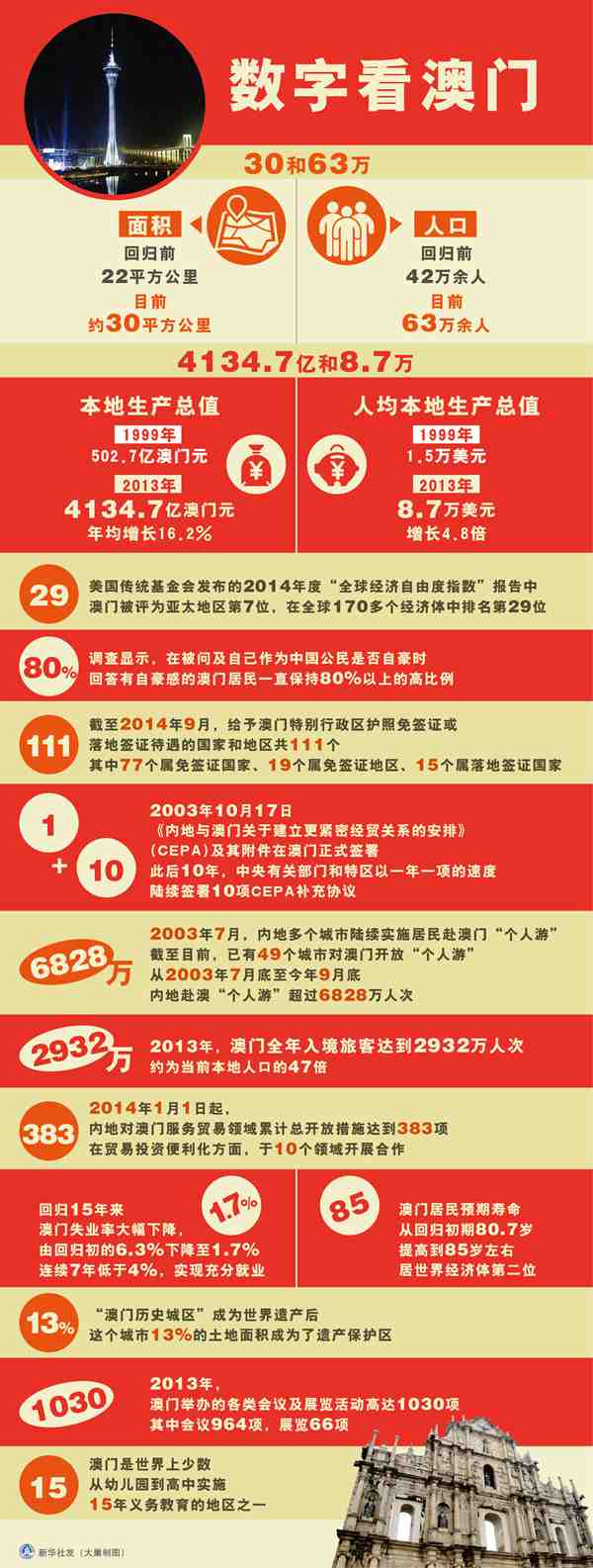 第434页