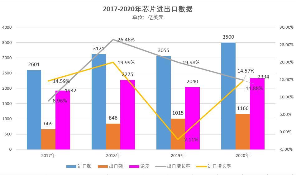 第403页