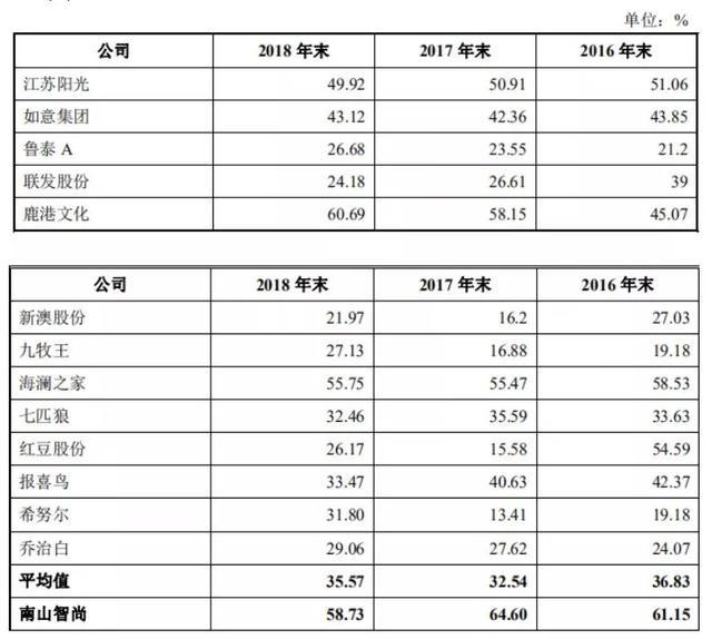 新澳六开彩资料精华区,新澳六开彩资料精华区，探索与解读
