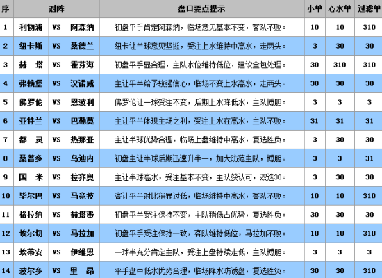第387页