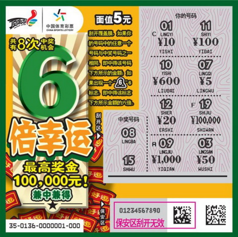 科技 第132页