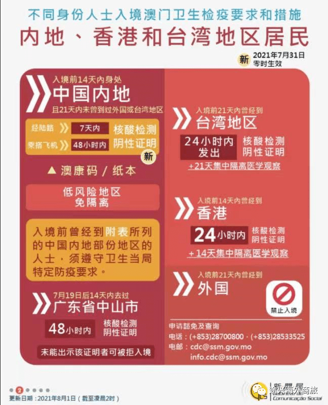 第383页
