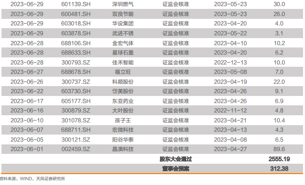 2025新澳精准资料期期到,揭秘2025新澳精准资料期期到，预测与策略的双重保障