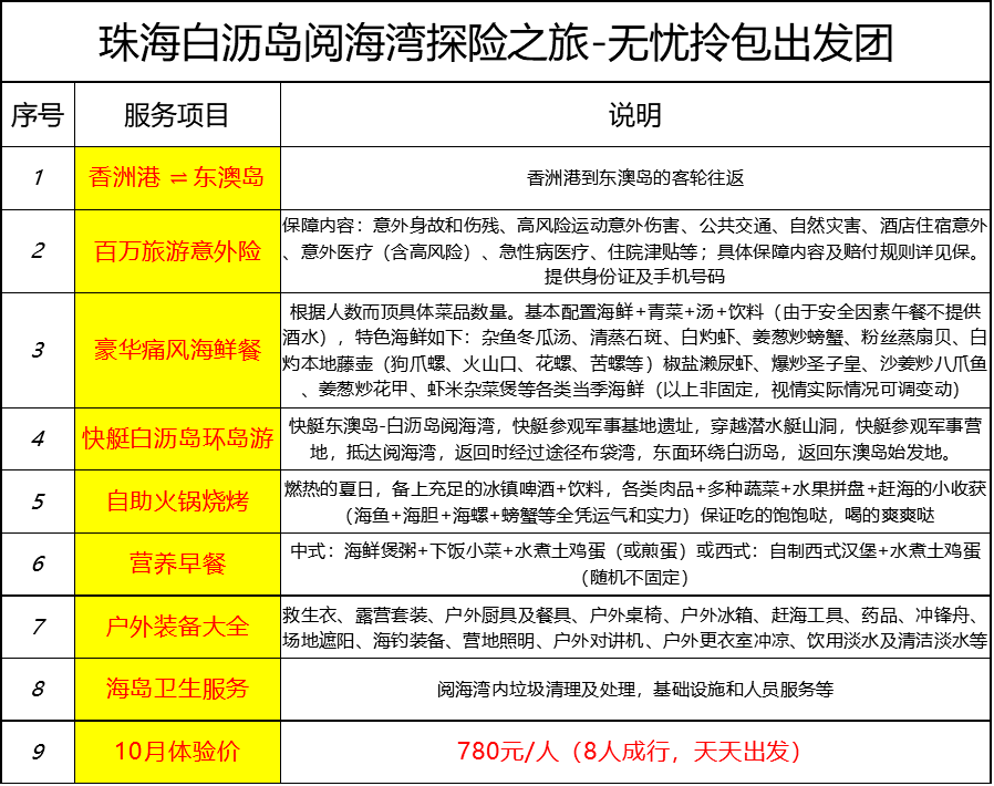 2025新澳天天开奖记录,揭秘新澳天天开奖，历史记录与未来展望（2025篇）