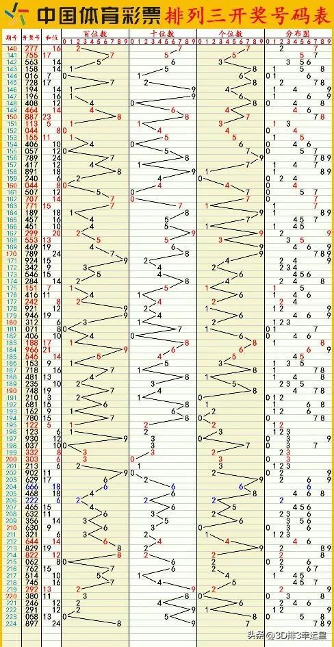 澳门六开彩+开奖结果查询49,澳门六开彩与开奖结果查询的便捷之路