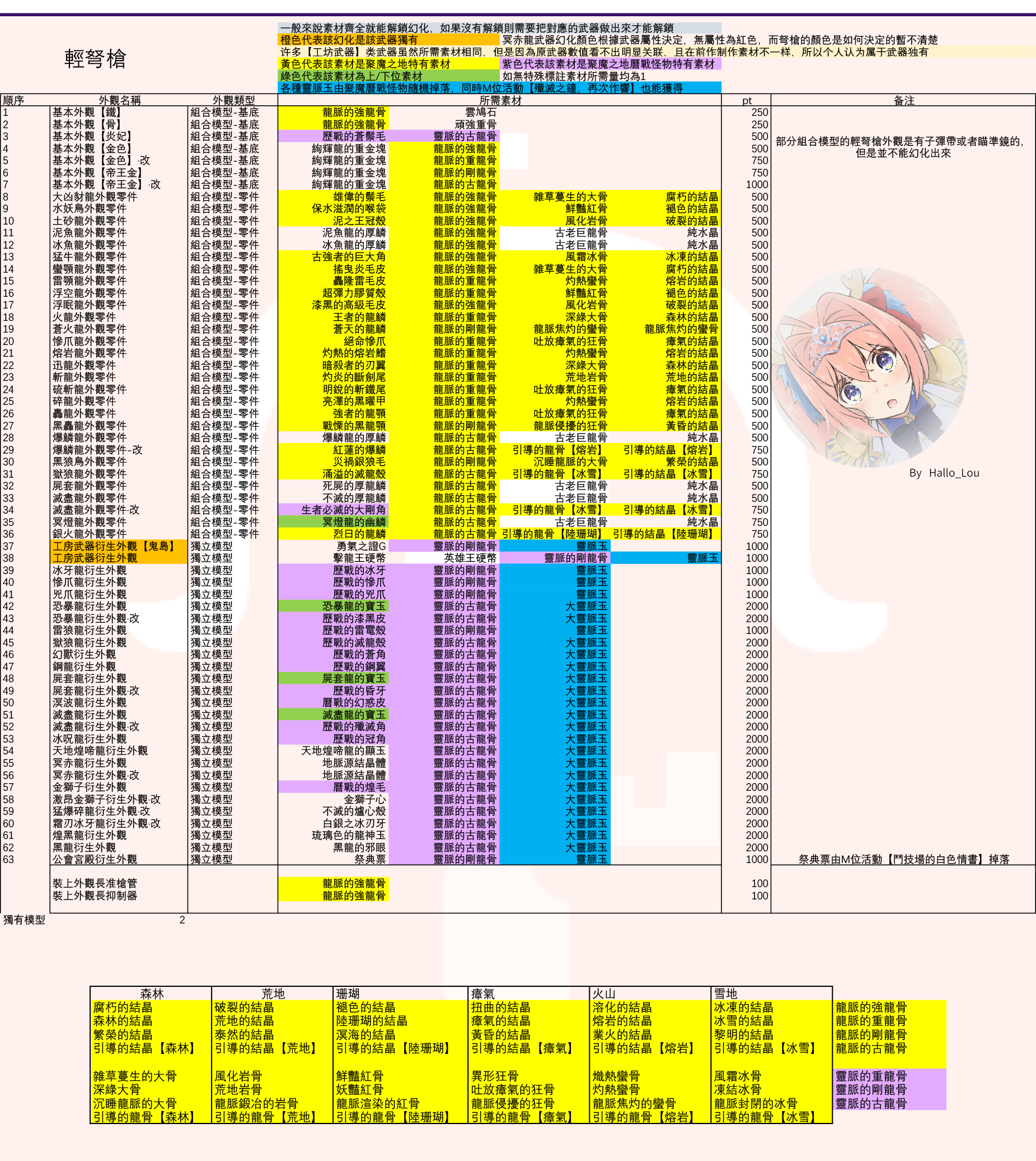 全网最精准澳门资料龙门客栈澳,全网最精准澳门资料解析，龙门客栈的独特魅力与澳门资料的重要性