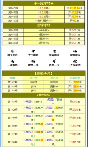 白小姐一肖一码最准一肖,白小姐一肖一码，揭秘最准一肖的秘密