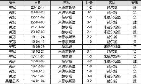 2025新奥历史开奖记录93期,探索新奥历史，2025年开奖记录第93期的奥秘