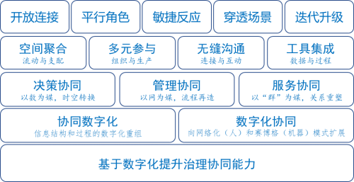 新澳门精准四肖期期准,数据资料,探索新澳门精准四肖期期准，数据资料的深度解读