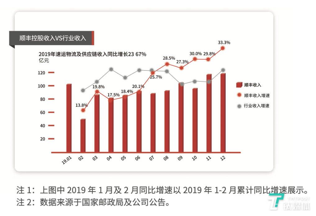 新澳门出彩综合走势图2023,澳门新风采，综合走势图揭示未来魅力与机遇（XXXX年）
