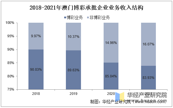 澳门正版资料大全资料贫无担石,澳门正版资料大全资料贫无担石，深度探索与解读